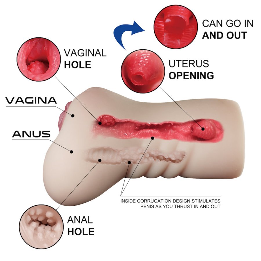 Foto do produto VIVI: Masturbador Realístico Vagina + Ãnus